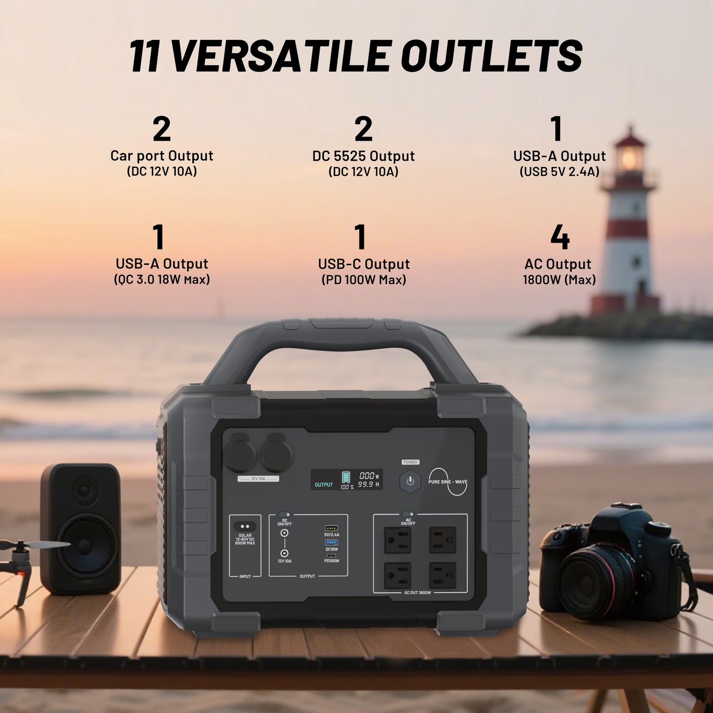 1800W Portable Solar Generator, 1024Wh Portable Power Station with 11 Outputs, Battery Generator for Home Emergency, Outdoor Camping, RV Trip, Blackout