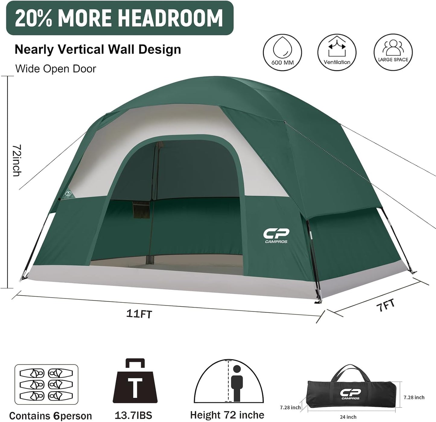 Tents for Camping 2/4/6 Person, Waterproof Windproof Dome Tent | Camping Tents with Rainfly Easy Setup in 5 Mins, Portable Tents with Mesh Window & Carry Bag for Outdoor Camping Backyard