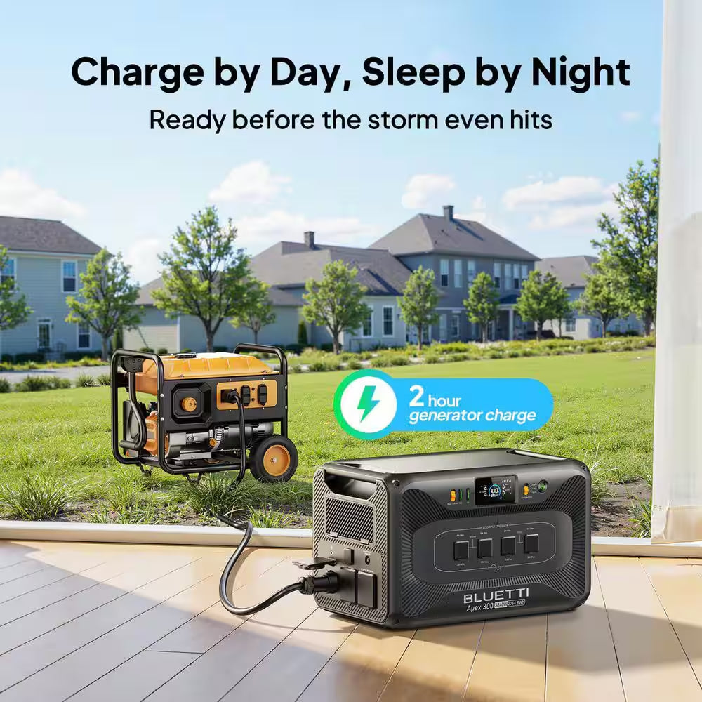 7884Wh Solar Generator, 3840W Output Power Station Lifepo4 Battery Generator Combo for Home Backup