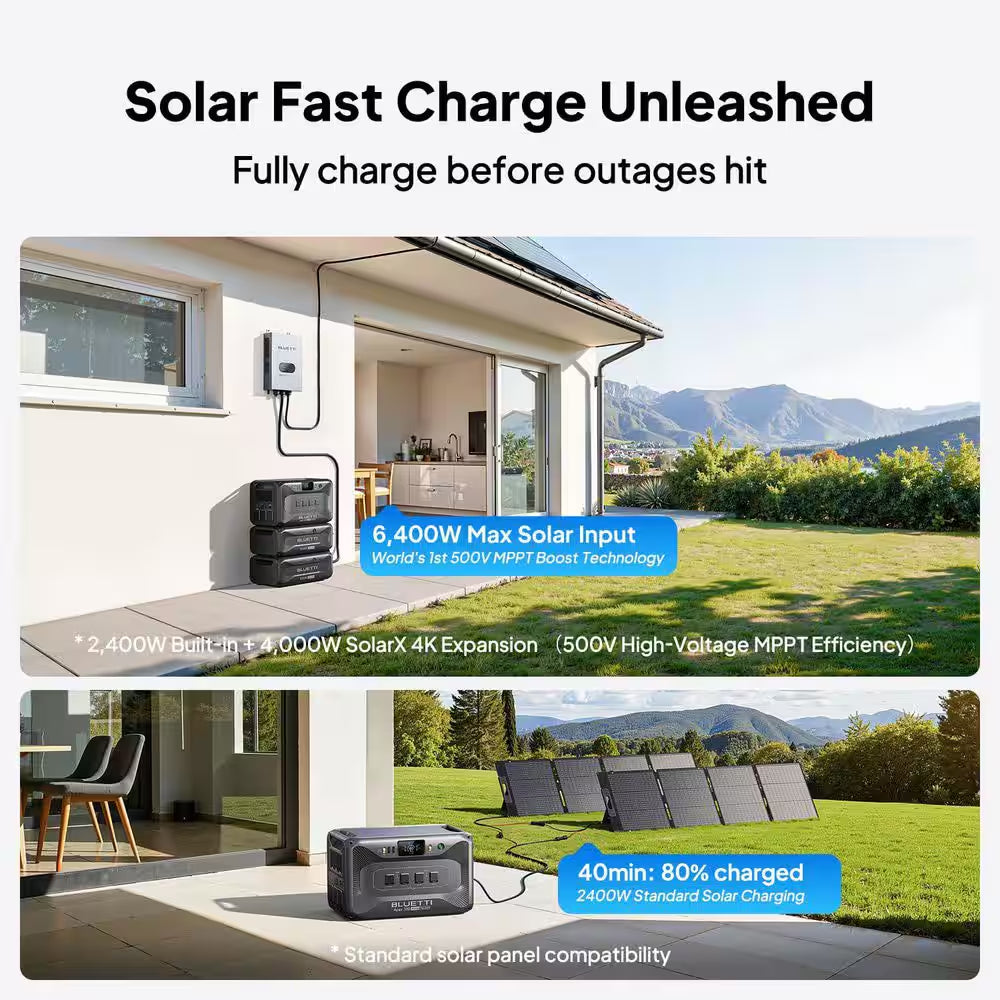 7884Wh Solar Generator, 3840W Output Power Station Lifepo4 Battery Generator Combo for Home Backup