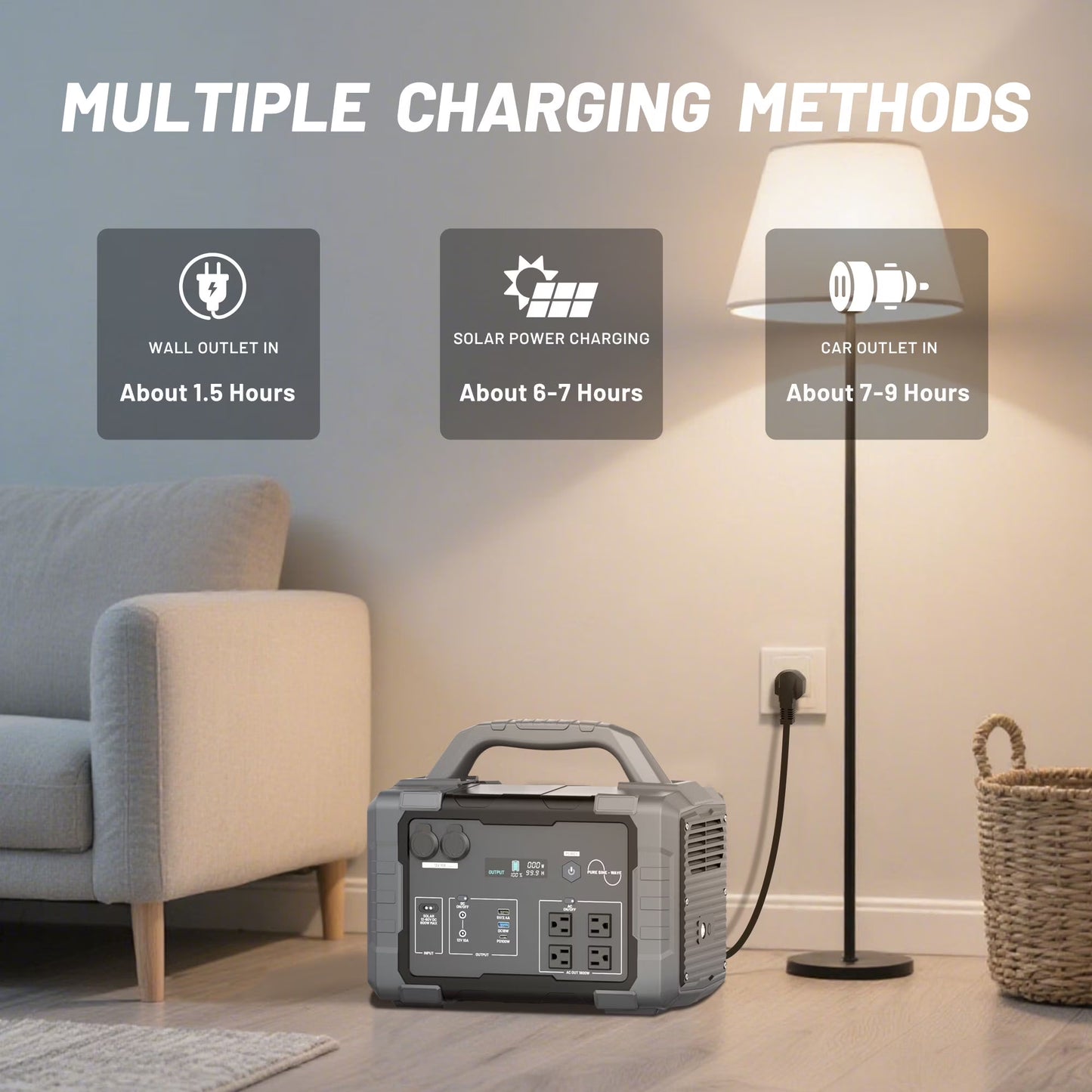 1800W Portable Solar Generator, 1024Wh Portable Power Station with 11 Outputs, Battery Generator for Home Emergency, Outdoor Camping, RV Trip, Blackout