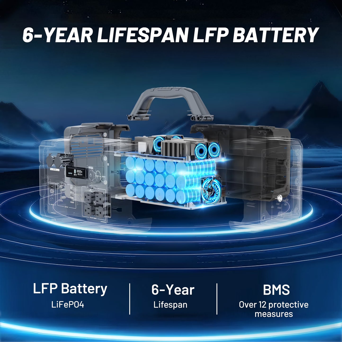1800W Portable Solar Generator, 1024Wh Portable Power Station with 11 Outputs, Battery Generator for Home Emergency, Outdoor Camping, RV Trip, Blackout