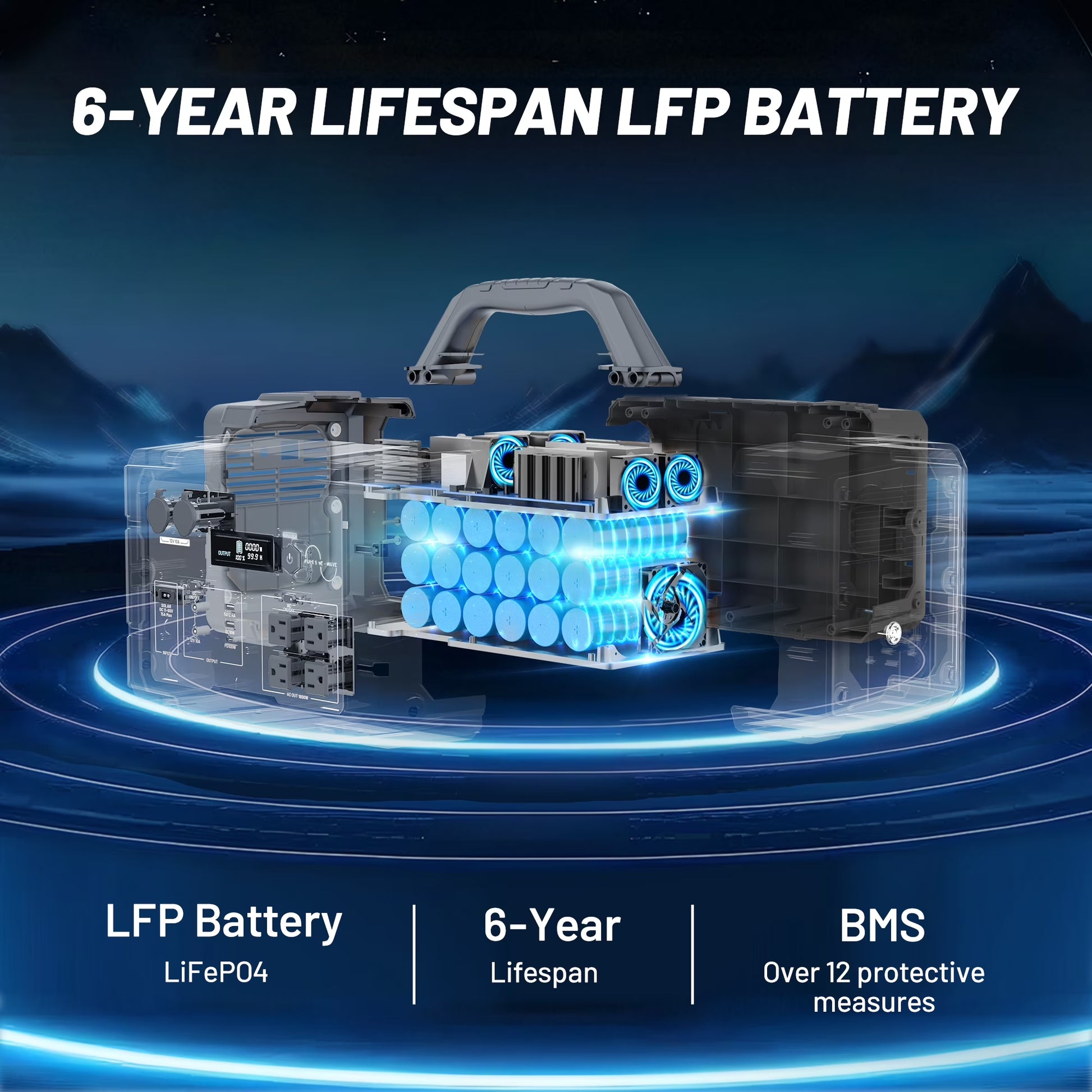 1800W Portable Solar Generator, 1024Wh Portable Power Station with 11 Outputs, Battery Generator for Home Emergency, Outdoor Camping, RV Trip, Blackout