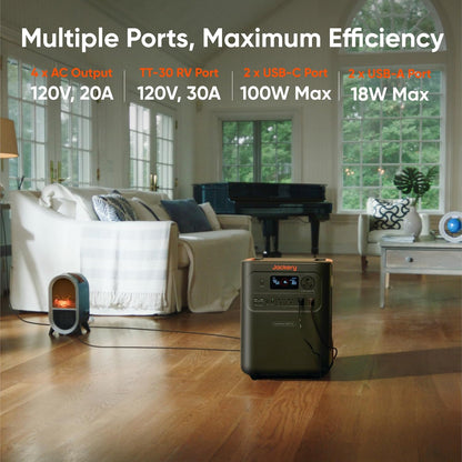 Jackery Homepower 3600 plus & 2X200W Solar Panels, 3584Wh, 3600W AC Output
