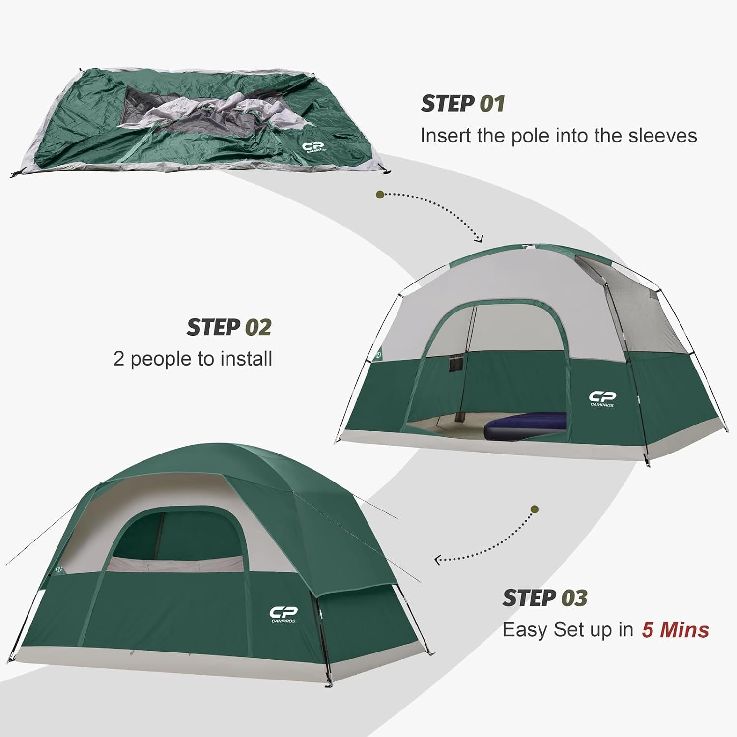 Tents for Camping 2/4/6 Person, Waterproof Windproof Dome Tent | Camping Tents with Rainfly Easy Setup in 5 Mins, Portable Tents with Mesh Window & Carry Bag for Outdoor Camping Backyard