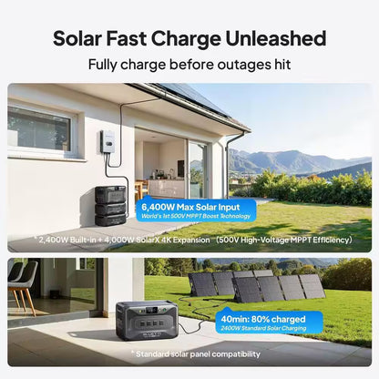5529Wh Solar Generator, 3840W Output Power Station Lifepo4 Battery Generator Combo for Home Backup