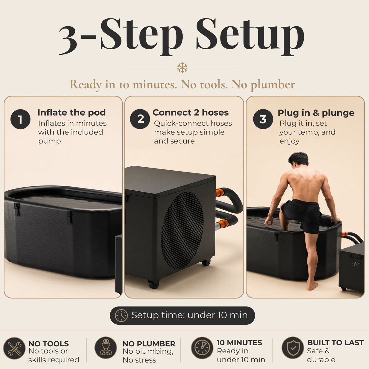 XXL Inflatable Cold Plunge System – Chiller-Ready Full-Body Immersion Tub