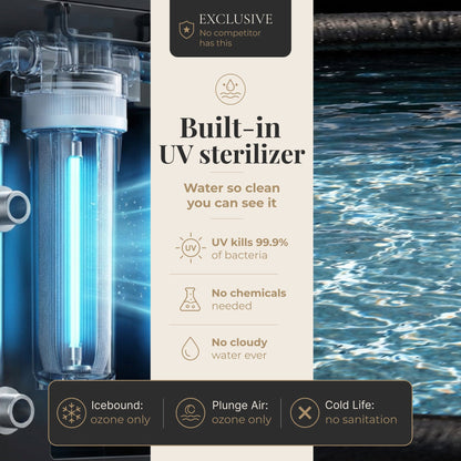 XXL Inflatable Cold Plunge System – Chiller-Ready Full-Body Immersion Tub