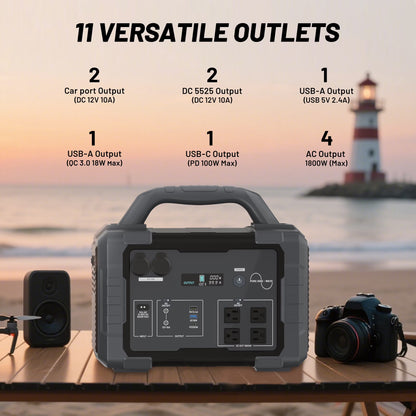1800W Portable Solar Generator, 1024Wh Portable Power Station with 11 Outputs, Battery Generator for Home Emergency, Outdoor Camping, RV Trip, Blackout