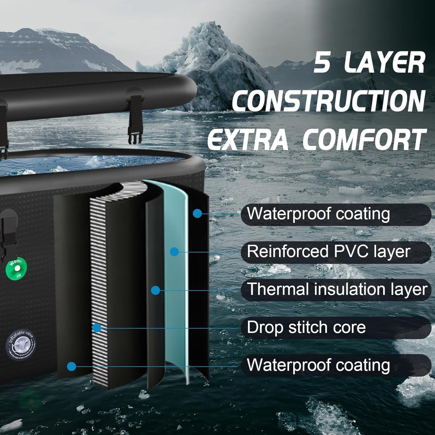 XXL Drop Stitch Ice Bath Tub 216 Gallon Cold Plunge Portable Insulated Recovery